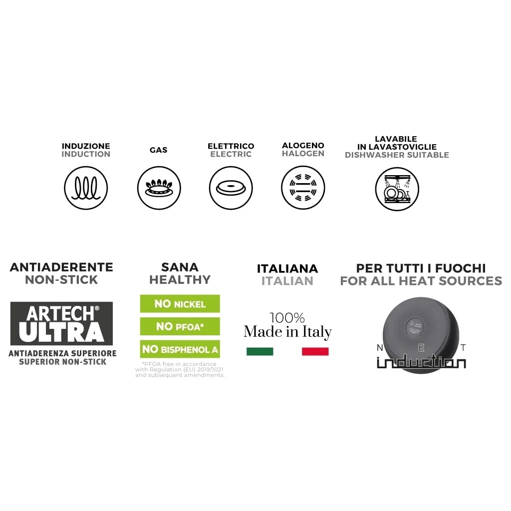 MONETA MAMMOLA CASSEERUOLA