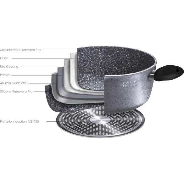AETERNUM TRUDI CASSERUOLA 2 MANICI 24 CM